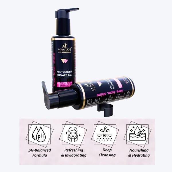MAVISH Luxe Essentials Mintygreen Shower Gel - 200ml With VIt-E Scrubbing Beads, Oatmeal Scrub & pH- Balanced Formula - Image 2